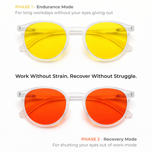 All-Day Eye Endurance Kit