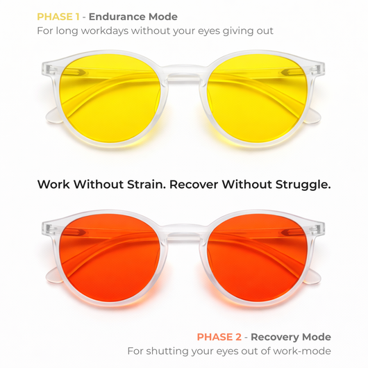 All-Day Eye Endurance Kit
