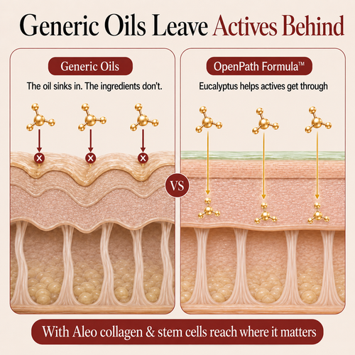 Aleo Anti Cellulite Massage Oil