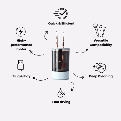 CleanBrush™ - Cosmetic Brush Cleaner