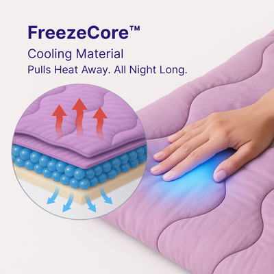 THE ICE BLANKET