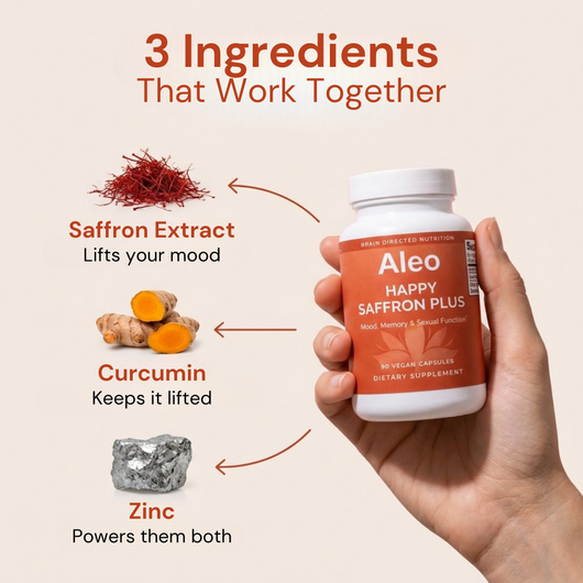 Happy Saffron Plus