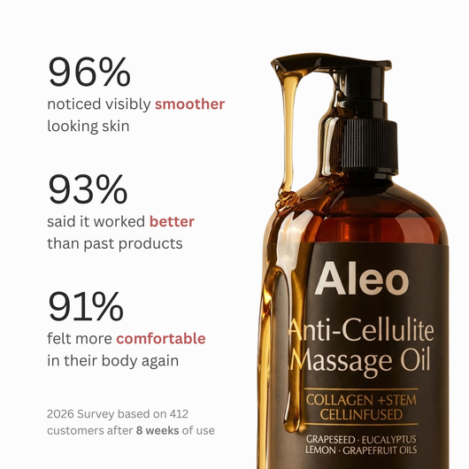 Anti Cellulite Massage Oil