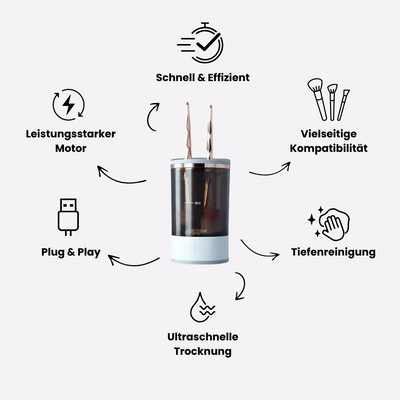 CleanBrush™ - Pinselreiniger