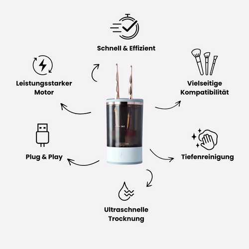 CleanBrush™ - Pinselreiniger