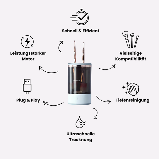 CleanBrush™ - Pinselreiniger